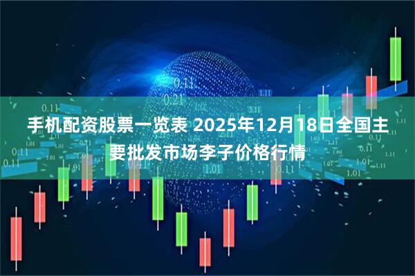 手机配资股票一览表 2025年12月18日全国主要批发市场李子价格行情